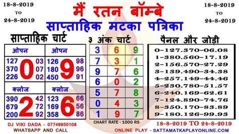 pk mumbai satta matka|pk mumbai, Satta Matka, Satta king, Matka Result, Kalyan Result.